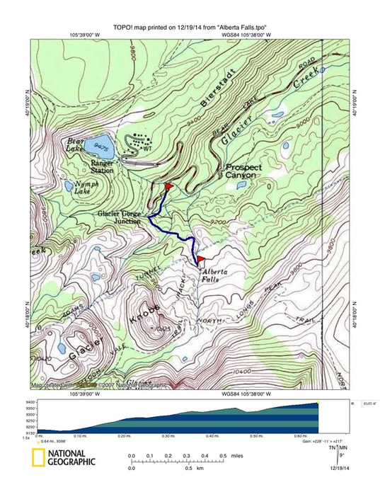 Map, Alberta Falls Trail, Rocky Mountain National Park